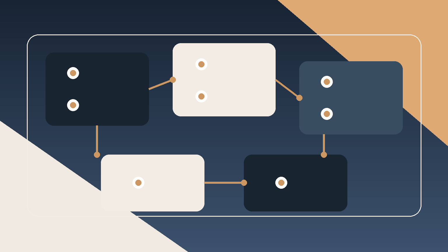 What a senior architect should force early in a cloud modernization program