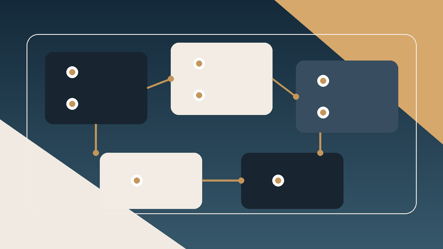 Where enterprise AI programs fail first: system boundaries, retrieval design, and operatio